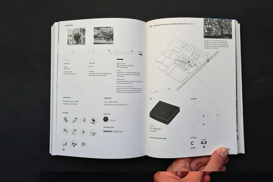 Sebastian Felix Ernst, drawing example 02, City as Loft, ETH Zürich, Kees Christiaanse, Urban design, research, architecture, academia
